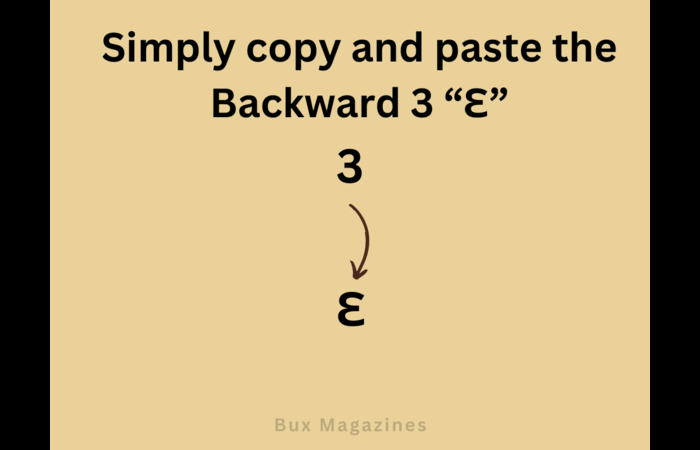 backwards 3