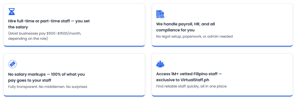 How Small Businesses Compete Using Virtual Staff